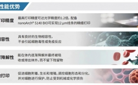 ע3DӡL(zhng)ɳ`ơ(chung)塱